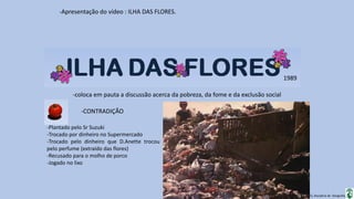 Apresentação elaborada pela Professora FERNANDA BRUM LOPES, disciplina de Geografia
-Apresentação do vídeo : ILHA DAS FLORES.
-coloca em pauta a discussão acerca da pobreza, da fome e da exclusão social
1989
-CONTRADIÇÃO
-Plantado pelo Sr Suzuki
-Trocado por dinheiro no Supermercado
-Trocado pelo dinheiro que D.Anette trocou
pelo perfume (extraído das flores)
-Recusado para o molho de porco
-Jogado no lixo
 