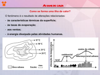Como se forma uma ilha de calor?   O fenômeno é o resultado de alterações relacionadas: -  às   características térmicas da superfície; -  às   taxas de evaporação ; -  aos ventos; -  à   energia dissipada pelas atividades humanas. As ilhas de calor 