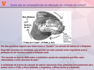 Quais são as conseqüências da alteração da camada de ozônio?   Um dos primeiros lugares que observaram o “buraco” na camada de ozônio foi a Antártida. Esse fato assustou os cientistas, que provam ser esta camada muito importante para a proteção do ser humano contra a radiação solar. “ Foi recorde no ano de 2000 sobre a Antártida a perda de substância que filtra raios ultravioletas e evita cânceres de pele." A ampliação do buraco da camada de ozônio representa risco ambiental principalmente para países como o Chile, a Nova Zelândia, a Argentina, a África do Sul e a Austrália. 