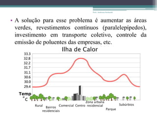• A solução para esse problema é aumentar as áreas
verdes, revestimentos contínuos (paralelepípedos),
investimento em transporte coletivo, controle da
emissão de poluentes das empresas, etc.
Prof.: Andressa Sucharski
 
