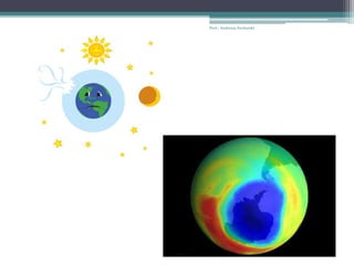 Prof.: Andressa Sucharski
 