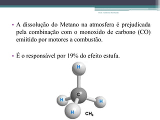 • A dissolução do Metano na atmosfera é prejudicada
pela combinação com o monoxido de carbono (CO)
emiitido por motores a combustão.
• É o responsável por 19% do efeito estufa.
Prof.: Andressa Sucharski
 