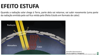 Apresentação elaborada pela Professora FERNANDA BRUM LOPES, disciplina de Geografia
Quando a radiação solar chega à Terra, parte dela vai retornar, vai subir novamente (uma parte
da radiação emitida pelo sol fica retida pelo Efeito Estufa em formato de calor)
Atmosfera (basicamente é
feita de oxigênio e hidrogênio)
 