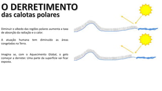 Apresentação elaborada pela Professora FERNANDA BRUM LOPES, disciplina de Geografia
Diminuir o albedo das regiões polares aumenta a taxa
de absorção da radiação e o calor.
A atuação humana tem diminuído as áreas
congeladas na Terra.
Imagina se, com o Aquecimento Global, o gelo
começar a derreter. Uma parte da superfície vai ficar
exposta.
 