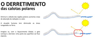 Apresentação elaborada pela Professora FERNANDA BRUM LOPES, disciplina de Geografia
Diminuir o albedo das regiões polares aumenta a taxa
de absorção da radiação e o calor.
A atuação humana tem diminuído as áreas
congeladas na Terra.
Imagina se, com o Aquecimento Global, o gelo
começar a derreter. Uma parte da superfície vai ficar
exposta.
 