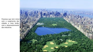 Apresentação elaborada pela Professora FERNANDA BRUM LOPES, disciplina de Geografia
Processo que tem início
com o surgimento das
cidades e mais tarde,
com o desenvolvimento
das industrias.
 