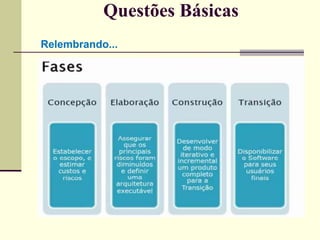 Questões Básicas 
Relembrando... 
 