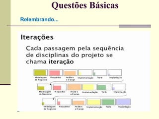 Questões Básicas 
Relembrando... 
 