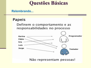 Questões Básicas 
Relembrando... 
 