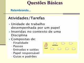 Questões Básicas 
Relembrando... 
 