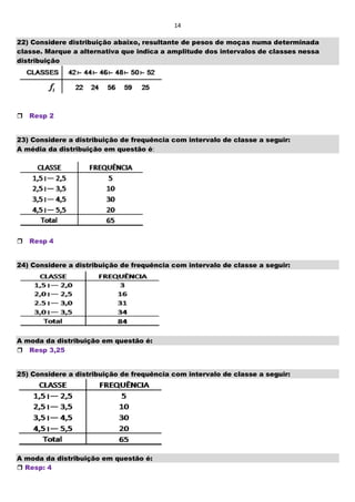 14
22) Considere distribuição abaixo, resultante de pesos de moças numa determinada
classe. Marque a alternativa que indica a amplitude dos intervalos de classes nessa
distribuição
Resp 2
23) Considere a distribuição de frequência com intervalo de classe a seguir:
A média da distribuição em questão é:
Resp 4
24) Considere a distribuição de frequência com intervalo de classe a seguir:
A moda da distribuição em questão é:
Resp 3,25
25) Considere a distribuição de frequência com intervalo de classe a seguir:
A moda da distribuição em questão é:
 Resp: 4
 