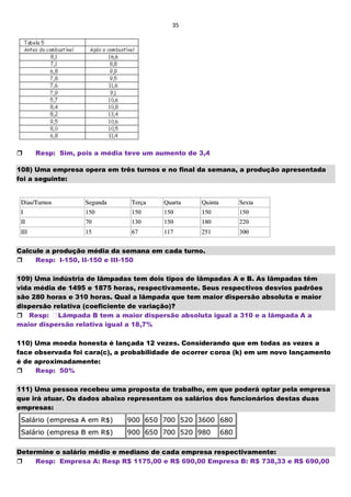 35
Resp: Sim, pois a média teve um aumento de 3,4
108) Uma empresa opera em três turnos e no final da semana, a produção apresentada
foi a seguinte:
Calcule a produção média da semana em cada turno.
Resp: I-150, II-150 e III-150
109) Uma indústria de lâmpadas tem dois tipos de lâmpadas A e B. As lâmpadas têm
vida média de 1495 e 1875 horas, respectivamente. Seus respectivos desvios padrões
são 280 horas e 310 horas. Qual a lâmpada que tem maior dispersão absoluta e maior
dispersão relativa (coeficiente de variação)?
Resp: Lâmpada B tem a maior dispersão absoluta igual a 310 e a lâmpada A a
maior dispersão relativa igual a 18,7%
110) Uma moeda honesta é lançada 12 vezes. Considerando que em todas as vezes a
face observada foi cara(c), a probabilidade de ocorrer coroa (k) em um novo lançamento
é de aproximadamente:
Resp: 50%
111) Uma pessoa recebeu uma proposta de trabalho, em que poderá optar pela empresa
que irá atuar. Os dados abaixo representam os salários dos funcionários destas duas
empresas:
Determine o salário médio e mediano de cada empresa respectivamente:
Resp: Empresa A: Resp R$ 1175,00 e R$ 690,00 Empresa B: R$ 738,33 e R$ 690,00
 