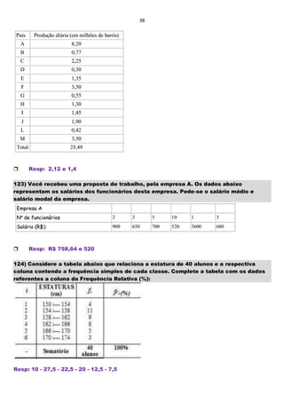 38

Resp: 2,12 e 1,4
123) Você recebeu uma proposta de trabalho, pela empresa A. Os dados abaixo
representam os salários dos funcionários desta empresa. Pede-se o salário médio e
salário modal da empresa.

Resp: R$ 758,64 e 520
124) Considere a tabela abaixo que relaciona a estatura de 40 alunos e a respectiva
coluna contendo a frequência simples de cada classe. Complete a tabela com os dados
referentes a coluna da Frequência Relativa (%):
Resp: 10 - 27,5 - 22,5 - 20 - 12,5 - 7,5
 