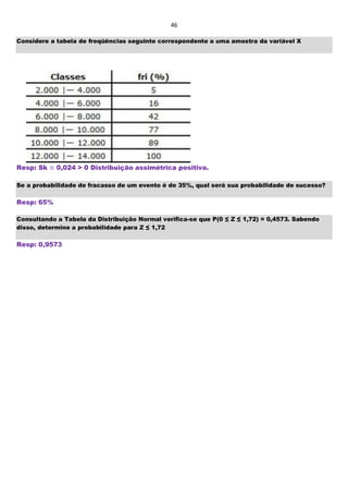 46
Considere a tabela de freqüências seguinte correspondente a uma amostra da variável X
Resp: Sk ≅ 0,024 > 0 Distribuição assimétrica positiva.
Se a probabilidade de fracasso de um evento é de 35%, qual será sua probabilidade de sucesso?
Resp: 65%
Consultando a Tabela da Distribuição Normal verifica-se que P(0 ≤ Z ≤ 1,72) = 0,4573. Sabendo
disso, determine a probabilidade para Z ≤ 1,72
Resp: 0,9573
 