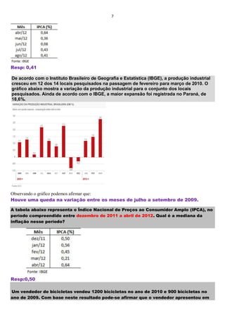 7
Resp: 0,41
De acordo com o Instituto Brasileiro de Geografia e Estatística (IBGE), a produção industrial
cresceu em 12 dos 14 locais pesquisados na passagem de fevereiro para março de 2010. O
gráfico abaixo mostra a variação da produção industrial para o conjunto dos locais
pesquisados. Ainda de acordo com o IBGE, a maior expansão foi registrada no Paraná, de
18,6%.
Observando o gráfico podemos afirmar que:
Houve uma queda na variação entre os meses de julho a setembro de 2009.
A tabela abaixo representa o Índice Nacional de Preços ao Consumidor Amplo (IPCA), no
período compreendido entre dezembro de 2011 a abril de 2012. Qual é a mediana da
inflação nesse período?
Resp:0,50
Um vendedor de bicicletas vendeu 1200 bicicletas no ano de 2010 e 900 bicicletas no
ano de 2009. Com base neste resultado pode-se afirmar que o vendedor apresentou em
 