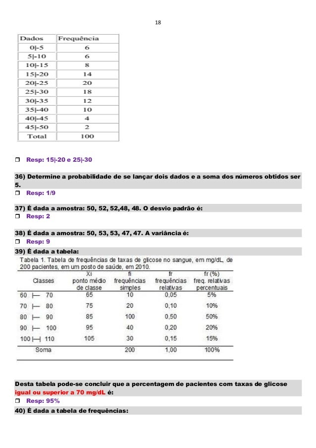 Qual O Percentual De A ao De Execu ao Em Sp SixSigmadss