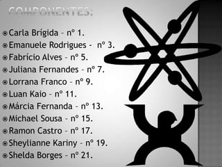  Carla Brígida – nº 1.
 Emanuele Rodrigues - nº 3.
 Fabrício Alves – nº 5.
 Juliana Fernandes – nº 7.
 Lorrana Franco – nº 9.
 Luan Kaio – nº 11.
 Márcia Fernanda – nº 13.
 Michael Sousa – nº 15.
 Ramon Castro – nº 17.
 Sheylianne Kariny – nº 19.
 Shelda Borges – nº 21.
 
