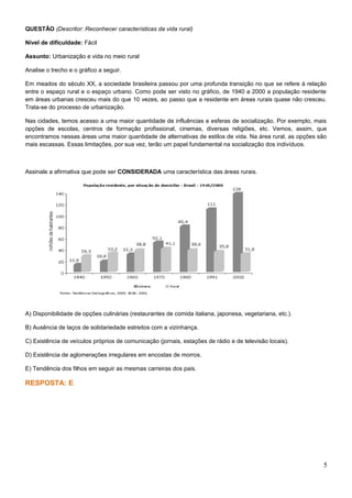QUESTÃO (Descritor: Reconhecer características da vida rural)
Nível de dificuldade: Fácil
Assunto: Urbanização e vida no meio rural
Analise o trecho e o gráfico a seguir.
Em meados do século XX, a sociedade brasileira passou por uma profunda transição no que se refere à relação
entre o espaço rural e o espaço urbano. Como pode ser visto no gráfico, de 1940 a 2000 a população residente
em áreas urbanas cresceu mais do que 10 vezes, ao passo que a residente em áreas rurais quase não cresceu.
Trata-se do processo de urbanização.
Nas cidades, temos acesso a uma maior quantidade de influências e esferas de socialização. Por exemplo, mais
opções de escolas, centros de formação profissional, cinemas, diversas religiões, etc. Vemos, assim, que
encontramos nessas áreas uma maior quantidade de alternativas de estilos de vida. Na área rural, as opções são
mais escassas. Essas limitações, por sua vez, terão um papel fundamental na socialização dos indivíduos.
Assinale a afirmativa que pode ser CONSIDERADA uma característica das áreas rurais.
A) Disponibilidade de opções culinárias (restaurantes de comida italiana, japonesa, vegetariana, etc.).
B) Ausência de laços de solidariedade estreitos com a vizinhança.
C) Existência de veículos próprios de comunicação (jornais, estações de rádio e de televisão locais).
D) Existência de aglomerações irregulares em encostas de morros.
E) Tendência dos filhos em seguir as mesmas carreiras dos pais.
RESPOSTA: E
5
 