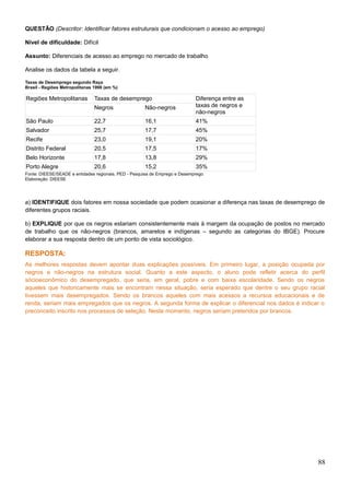 QUESTÃO (Descritor: Identificar fatores estruturais que condicionam o acesso ao emprego)
Nível de dificuldade: Difícil
Assunto: Diferenciais de acesso ao emprego no mercado de trabalho
Analise os dados da tabela a seguir.
Taxas de Desemprego segundo Raça
Brasil - Regiões Metropolitanas 1998 (em %)
Regiões Metropolitanas Taxas de desemprego Diferença entre as
taxas de negros e
não-negros
Negros Não-negros
São Paulo 22,7 16,1 41%
Salvador 25,7 17,7 45%
Recife 23,0 19,1 20%
Distrito Federal 20,5 17,5 17%
Belo Horizonte 17,8 13,8 29%
Porto Alegre 20,6 15,2 35%
Fonte: DIEESE/SEADE e entidades regionais. PED - Pesquisa de Emprego e Desemprego
Elaboração: DIEESE
a) IDENTIFIQUE dois fatores em nossa sociedade que podem ocasionar a diferença nas taxas de desemprego de
diferentes grupos raciais.
b) EXPLIQUE por que os negros estariam consistentemente mais à margem da ocupação de postos no mercado
de trabalho que os não-negros (brancos, amarelos e indígenas – segundo as categorias do IBGE). Procure
elaborar a sua resposta dentro de um ponto de vista sociológico.
RESPOSTA:
As melhores respostas devem apontar duas explicações possíveis. Em primeiro lugar, a posição ocupada por
negros e não-negros na estrutura social. Quanto a este aspecto, o aluno pode refletir acerca do perfil
sócioeconômico do desempregado, que seria, em geral, pobre e com baixa escolaridade. Sendo os negros
aqueles que historicamente mais se encontram nessa situação, seria esperado que dentre o seu grupo racial
tivessem mais desempregados. Sendo os brancos aqueles com mais acessos a recursos educacionais e de
renda, seriam mais empregados que os negros. A segunda forma de explicar o diferencial nos dados é indicar o
preconceito inscrito nos processos de seleção. Neste momento, negros seriam preteridos por brancos.
88
 