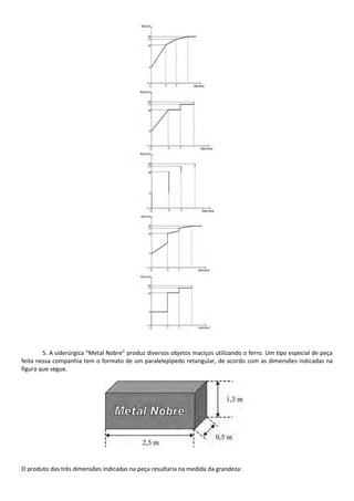 5. A siderúrgica “Metal Nobre” produz diversos objetos maciços utilizando o ferro. Um tipo especial de peça
feita nessa companhia tem o formato de um paralelepípedo retangular, de acordo com as dimensões indicadas na
figura que segue.
O produto das três dimensões indicadas na peça resultaria na medida da grandeza:
 