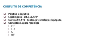 CONFLITO DE COMPETÊNCIA
❑ Positivo x negativo
❑ Legitimados - art. 115, CPP
❑ Súmula 59, STJ - Sentença transitada em julgado
❑ Competência para resolução
○ STF
○ STJ
○ TJ
○ TRF
 