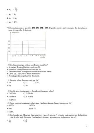 V2
b) V1
                2

c) V1      V2

d) V1     2 V2

e) V1      3 V2


* Informações para as questões 130, 131, 132 e 133. O gráfico mostra as freqüências das durações de
  certo tipo de pilha de lanterna:




130.Qual das sentenças está de acordo com o gráfico?
a) A maioria dessas pilhas dura mais que 2h.
b) raramente essas pilhas duram mais que 3h.
c) É muito comum essas pilhas durarem menos que 30min.
d) Cerca de 3 ou 4 pilhas duram 40 minutos
e) A produção dessas pilhas tem diminuído.

131.Quantas pilhas duraram mais que 3h?
a) 20                c) 15        e) 45
b) 30                 d) 40

132.Qual é, aproximadamente, a duração média dessas pilhas?
a) 2h 10min         d) 2h 30min
b) 2h 15min           e) 2h 52min
c) 2h 28min
133.Se eu comprar uma dessas pilhas, qual é a chance de que ela dure menos que 3h?
a) 44,5%                   d) 70%
b) 50%                          e) 75,2%
c) 62,5%
134.Um baralho tem 52 cartas, 4 de cada tipo: 4 ases, 4 reis,etc. A primeira carta que sorteei do baralho e
    não devolvi a ele foi um ás. Qual a chance de que a segunda carta também seja um ás?
     3                     1
a)                    d)
     52                    17


                                                                                                        35
 