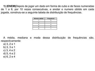 1) (ENEM)Depois de jogar um dado em forma de cubo e de faces numeradas 
de 1 a 6, por 10 vezes consecutivas, e anotar o numero obtido em cada 
jogada, construiu-se a seguinte tabela de distribuição de frequências. 
Número obtido Frequência 
1 4 
2 1 
4 2 
5 2 
6 1 
A média, mediana e moda dessa distribuição de frequências são, 
respectivamente: 
a) 3, 2 e 1 
b) 3, 3 e 1 
c) 3, 4 e 2 
d) 5, 4 e 2 
e) 6, 2 e 4 
 