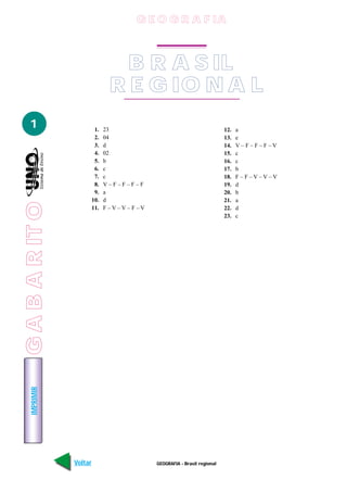 IMPRIMIR
Voltar Avançar
1
GEOGRAFIA - Brasil regional
BRASILB R A S IL
REGIONALR E G IO N A L
1. 23
2. 04
3. d
4. 02
5. b
6. c
7. c
8. V – F – F – F – F
9. a
10. d
11. F – V – V – F – V
12. a
13. e
14. V – F – F – F – V
15. c
16. c
17. b
18. F – F – V – V – V
19. d
20. b
21. a
22. d
23. c
G E O G R A F IA
GABARITO
 