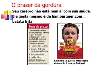 O prazer da gordura   Seu cérebro não está nem aí com sua saúde. Ele gosta mesmo é de hambúrguer com batata frita   Spurlock: 11 quilos a mais depois de um mês à base de fast food  