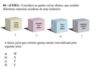 06 - (UERJ) - Considere as quatro caixas abaixo, que contêm
diferentes materiais residuais de uma indústria:




 A única caixa que contém apenas metais está indicada pela
 seguinte letra:

 a)     W
 b)     X
 c)     Y
 d)     Z
 