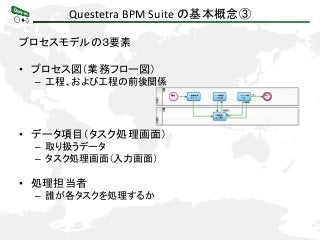 Questetra BPM Suite の基本概念③
プロセスモデルの３要素
• プロセス図（業務フロー図）
– 工程、および工程の前後関係
• データ項目（タスク処理画面）
– 取り扱うデータ
– タスク処理画面（入力画面）
• 処理担当者
– 誰が各タスクを処理するか
 
