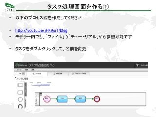 タスク処理画面を作る①
• 以下のプロセス図を作成してください
• http://youtu.be/jHK9juTN0eg
• モデラー内でも、「ファイル」→「チュートリアル」から参照可能です
• タスクをダブルクリックして、名前を変更
 