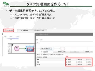 タスク処理画面を作る 2/5
• データ編集許可設定を、以下のように
– “入力”タスクは、全データを「編集可」に
– “確認”タスクは、全データを「表示のみ」に
 