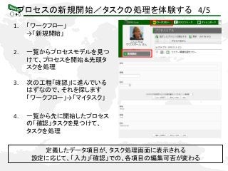 プロセスの新規開始／タスクの処理を体験する 4/5
1. 「ワークフロー」
→「新規開始」
2. 一覧からプロセスモデルを見つ
けて、プロセスを開始＆先頭タ
スクを処理
3. 次の工程「確認」に進んでいる
はずなので、それを探します
「ワークフロー」→「マイタスク」
4. 一覧から先に開始したプロセス
の「確認」タスクを見つけて、
タスクを処理
定義したデータ項目が、タスク処理画面に表示される
設定に応じて、「入力」「確認」での、各項目の編集可否が変わる
 