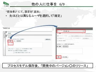 “担当者2” にて、設定を「追加」
• 先ほどとは異なるユーザを選択して「確定」
他の人に仕事を 6/9
プロセスモデル保存後、 「開発中のバージョン○のリリース」
 