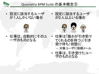 Questetra BPM Suite の基本概念⑤
• 設定に該当するユーザ
が１人しかいない場合
• 仕事は、自動的にそのユ
ーザのものとなる
• 設定に該当するユーザ
が２人以上いる場合
• 仕事は「誰かが引き受け
てくれるのを待つ」（引き
受け待ち）状態に
– 対象ユーザに依頼メール
• 仕事は、引き受けたユー
ザのものとなる
 