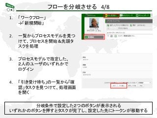 フローを分岐させる 4/8
1. 「ワークフロー」
→「新規開始」
2. 一覧からプロセスモデルを見つ
けて、プロセスを開始＆先頭タ
スクを処理
3. プロセスモデルで指定した、
２人のユーザのいずれかで
ログイン
4. 「引き受け待ち」の一覧から「確
認」タスクを見つけて、処理画面
を開く
分岐条件で設定した２つのボタンが表示される
いずれかのボタンを押すとタスクが完了し、設定した先にトークンが移動する
 