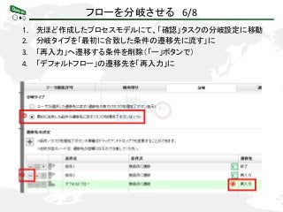 フローを分岐させる 6/8
1. 先ほど作成したプロセスモデルにて、「確認」タスクの分岐設定に移動
2. 分岐タイプを「最初に合致した条件の遷移先に流す」に
3. 「再入力」へ遷移する条件を削除（「ー」ボタンで）
4. 「デフォルトフロー」の遷移先を「再入力」に
 