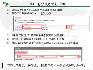 フローを分岐させる 7/8
5. 遷移先が「終了」である条件式の条件名を編集
6. 同じ行の条件式のアイコンをクリック
プロセスモデル保存後、 「開発中のバージョン○のリリース」
7. 「条件式設定」で「詳細な条件を設定する」を選択
8. 「数値」「右の値以上」を選択し、「100000」を入力
9. 「閉じる」で条件式が「数値>= 100000」になっていることを確認
 