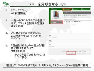 フローを分岐させる 8/8
1. 「ワークフロー」
→「新規開始」
2. 一覧からプロセスモデルを見つ
けて、プロセスを開始＆先頭タ
スクを処理
3. プロセスモデルで指定した、
２人のユーザのいずれかで
ログイン
4. 「引き受け待ち」の一覧から「確
認」タスクを見つけて、
タスクを処理
– タスクを完了させるボタンは
１つに戻る
「数値」が100000未満であれば、「再入力」タスクへトークンが自動的に移動
 