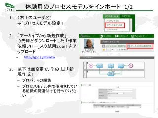 体験用のプロセスモデルをインポート 1/2
1. （右上のユーザ名）
→「プロセスモデル設定」
2. 「アーカイブから新規作成」
→先ほどダウンロードした 「作業
依頼フロー_スグ試用3.qar」 をア
ップロード
– http://goo.gl/Rb9aDa
3. 以下は無変更で、そのまま「新
規作成」
– プロパティの編集
– プロセスモデル内で使用されてい
る組織の関連付けを行ってくださ
い
 