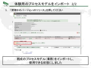 体験用のプロセスモデルをインポート 2/2
5. 「開発中のバージョン1のリリース」を押してください
既成のプロセスモデル（業務）をインポートし、
使用できる状態にしました
 