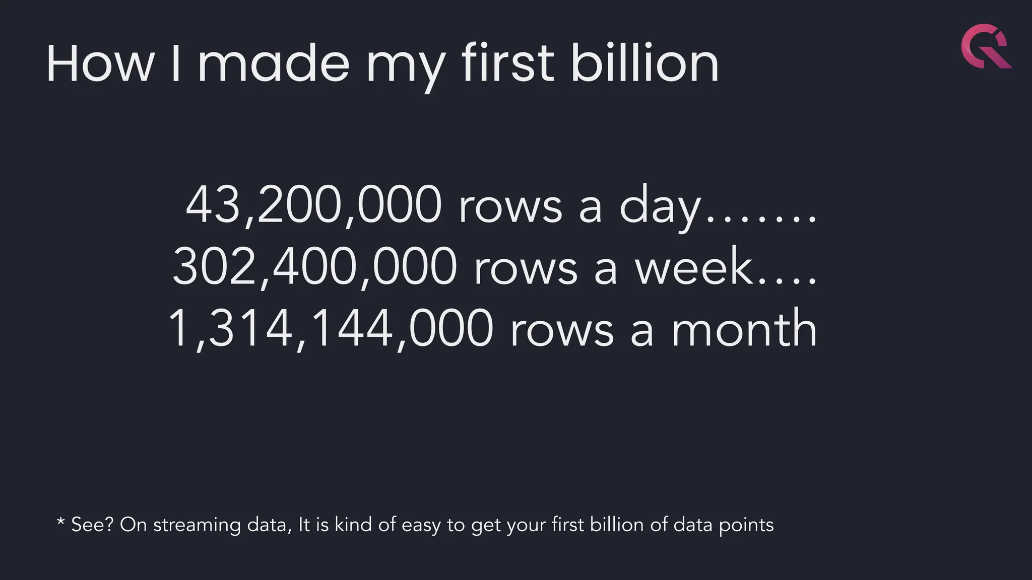 43,200,000 rows a day…….
302,400,000 rows a week….
1,314,144,000 rows a month
How I made my first billion
* See? On streaming data, It is kind of easy to get your ﬁrst billion of data points
 