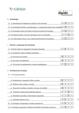 2. Metodologia

2.1 A metodologia foi adequada aos objectivos da formação                       4    3   2   1

2.2 A metodologia facilitou a aprendizagem e a compreensão prática dos conteúdos 4   3   2   1

2.3 Os formandos foram envolvidos no desenvolvimento da formação                4    3   2   1

2.4 Foi proporcionada a troca de experiências entre os formandos                4    3   2   1

2.5 Foi relacionada a teoria e com a prática profissional dos formandos         4    3   2   1


3. Horário e Adequação das Instalações

3.1 O horário diário foi adequado à formação ministrada                         4    3   2   1

3.2 As instalações tinham condições adequadas:

    a) Em termos de conforto                                                    4    3   2   1

    b) Em termos de dimensões                                                   4    3   2   1

    c) Em termos de equipamentos e materiais pedagógicos                        4    3   2   1


4. Pertinência da Formação

4.1 A Formação permitiu:


    a) Fundamentar e enquadrar melhor a prática                                4     3   2   1

    b) Reflectir sobre a prática exercida                                      4     3   2   1

    c) Desenvolver/melhorar métodos e técnicas de trabalho                     4     3   2   1

    d) Visualizar soluções para problemas práticos                             4     3   2   1

    e) Relembrar/consolidar conhecimentos adquiridos                           4     3   2   1

    f) Aprender matérias novas                                                 4     3   2   1

4.2 A Formação correspondeu às minhas expectativas                             4     3   2   1

4.3 A Formação respondeu às minha necessidades de formação nesta área          4     3   2   1
 