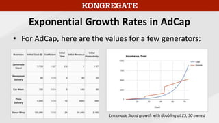 Exponential Growth Rates in AdCap
• For AdCap, here are the values for a few generators:
Lemonade Stand growth with doubling at 25, 50 owned
 