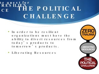 THE POLITICAL CHALLENGE the quest for RESILIENCE In order to be resilient organizations must have the ability to divert resources from today’s products to tomorrow’s products. Liberating Resources 