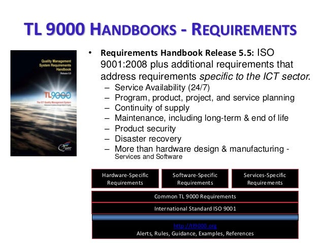 TL Requirements Handbook Release Changes
