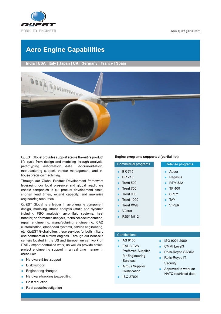 Aeroengine Engine Capabilities
