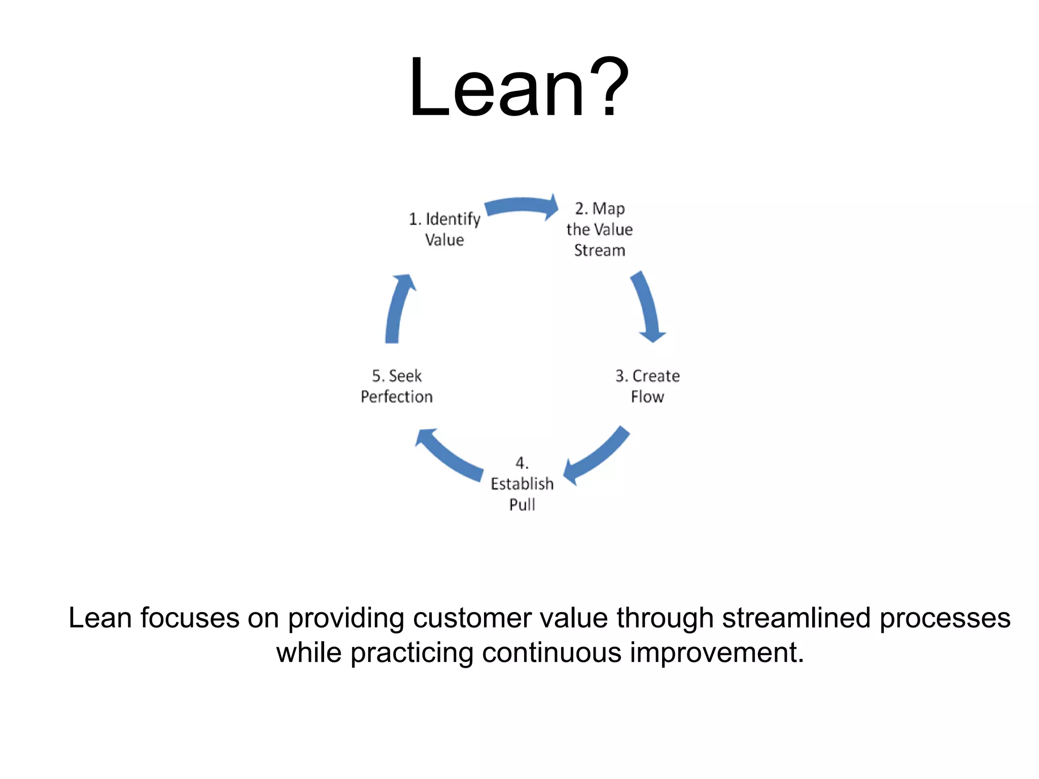 Lean?
Lean focuses on providing customer value through streamlined processes
while practicing continuous improvement.
 