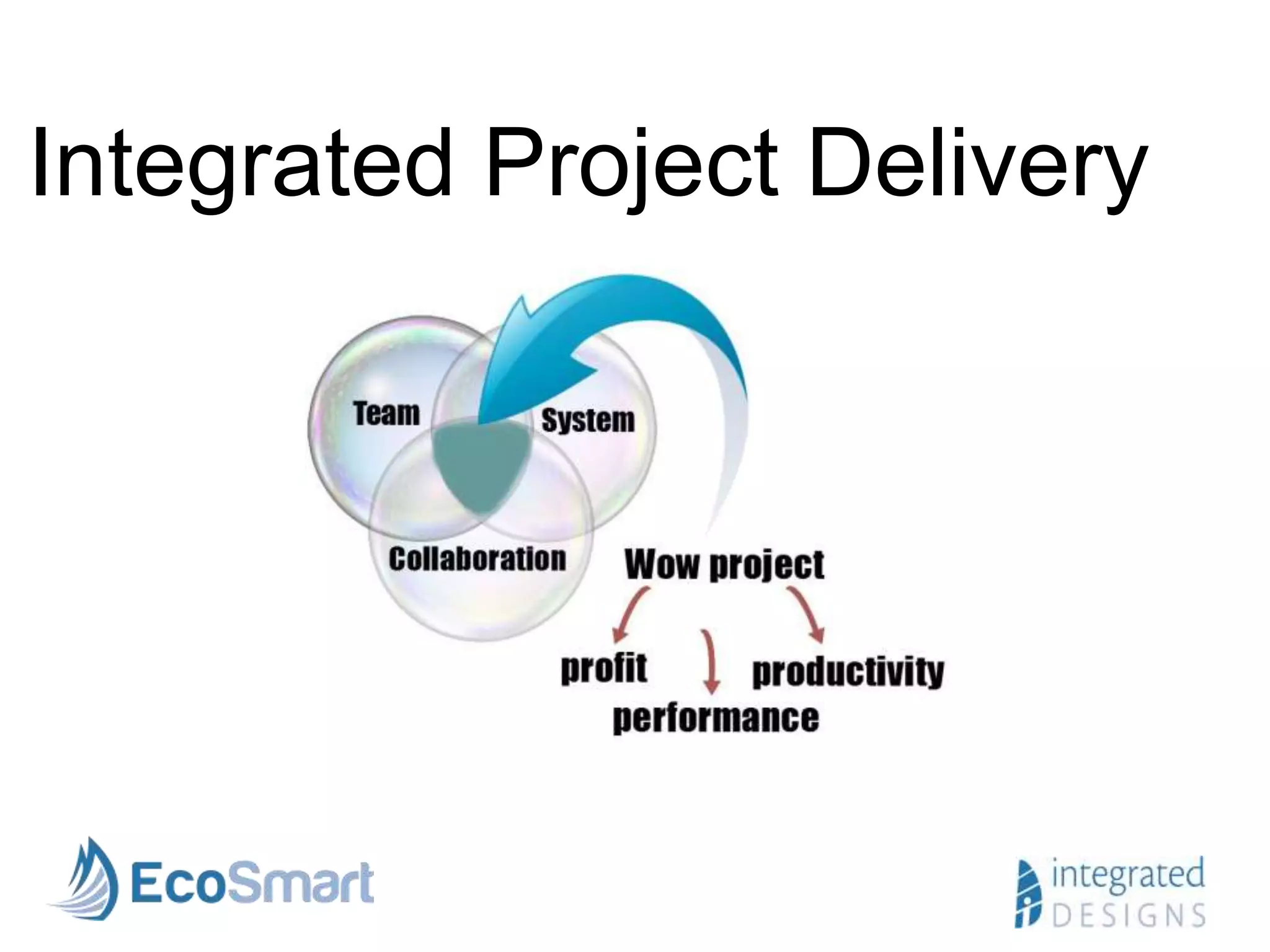 Integrated Project Delivery
 